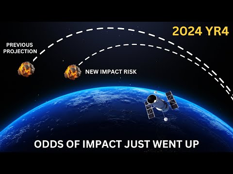 Revised Calculations Just Increased Asteroid 2024 YR4&#039;s Chances of Hitting Earth (Odds: 1-in-43)