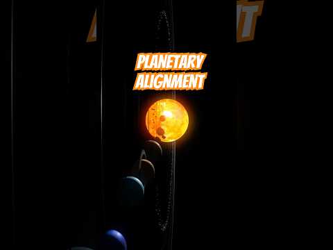 Don’t Miss This Rare Planet Alignment! 🌌 January 25, 2025!